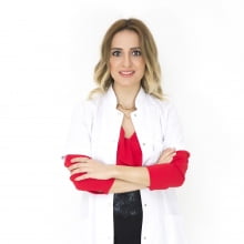 Ela Çabuk, Periodontoloji Ankara