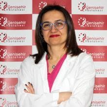 Pınar Aksoy, Kadın Hastalıkları Ve Doğum Mezitli